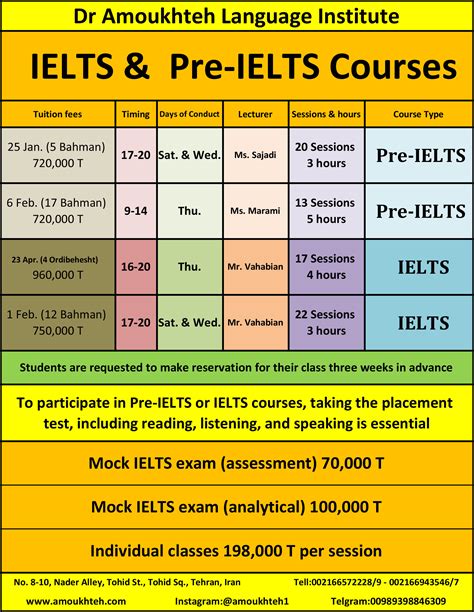 IELTS Preparation Courses – by Mr Vahabian Jan. 2020 | Amookhteh ...