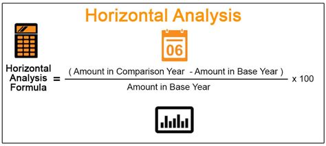 Horizontal Analysis (Meaning, Formula) | Step by Step Examples