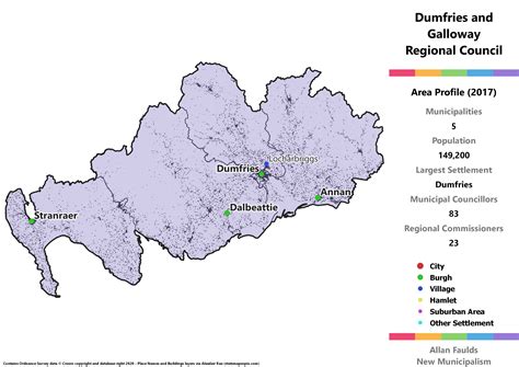 Dumfries and Galloway – New Municipalism Scotland