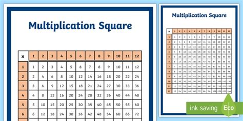 Multiplication Square 12x12 (teacher made)