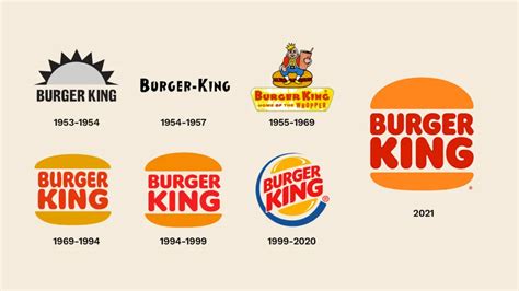 Logo De Burger King La Historia Y El Significado Del Logotipo La | Hot Sex Picture