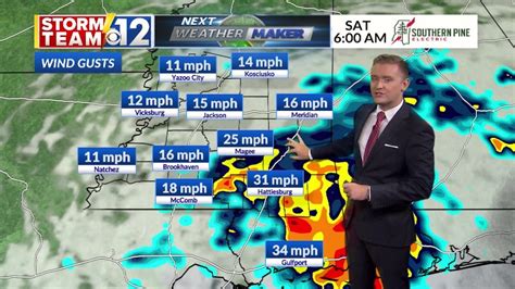 Latest Jackson MS Weather Forecast & Weather Radar | WJTV