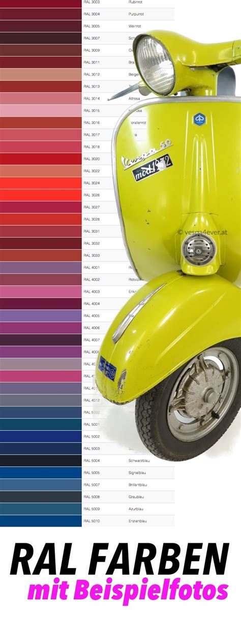 229 best Vespa in RAL Farben / Colours / Peinture images on Pinterest | Rollers, Scooters and ...