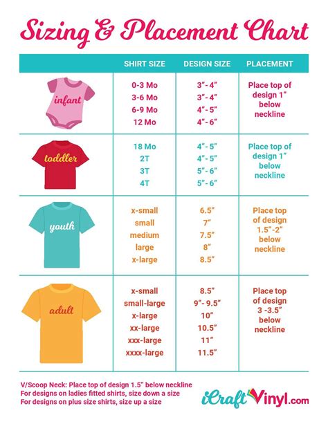 Keep this guide handy with our recommendations for sizing and placing your heat transfer vinyl ...