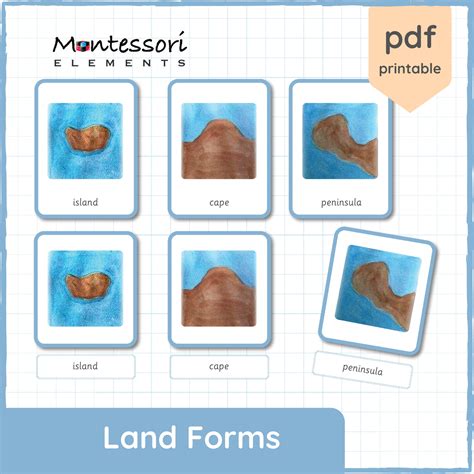 LAND FORMS Montessori Land and Water Forms, Montessori Geography, Island, Lake, Montessori ...