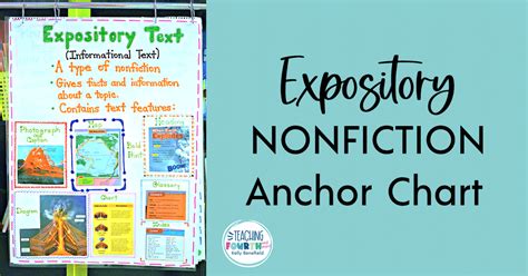 Great Expository Nonfiction Anchor Chart - Teaching Fourth and more!