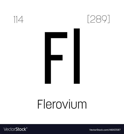 Flerovium fl periodic table element Royalty Free Vector