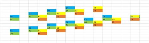 Stardew Valley Clay Farming Guide - Assorted Meeples