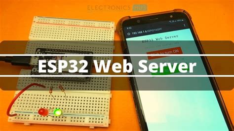 How to Create ESP32 Web Server? A Complete Beginner’s Tutorial