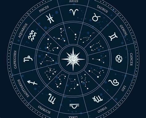 November Monthly Horoscope 2021 For All Zodiac Signs | HerZindagi