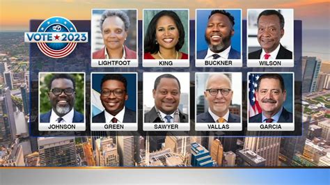 Chicago Election 2023: Full coverage of mayoral race, city council seats and more - ABC7 Chicago