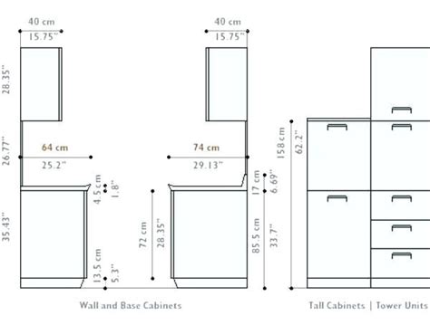 Kitchen Cabinet Depth 2019 | Arredamento, Cucine