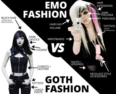 Emo vs Goth: The Main Differences Explained [Alt Guide]