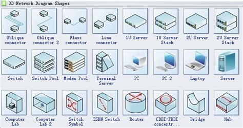 3D Network Diagram | Network Diagram Solutions