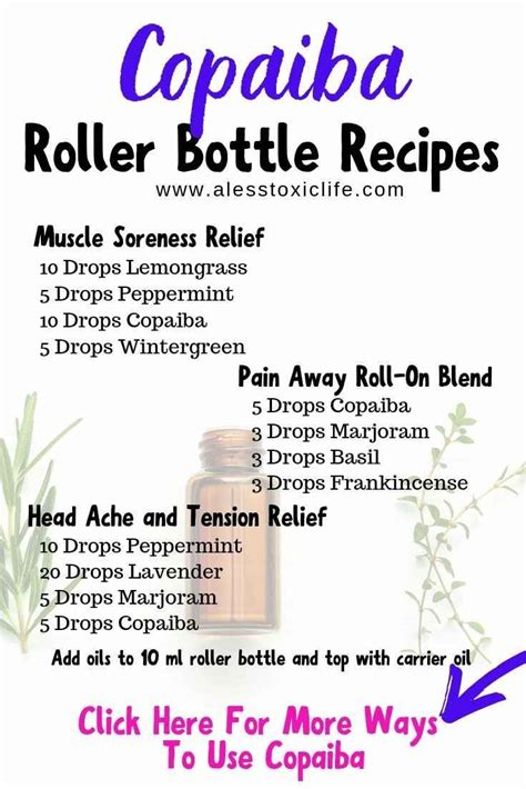 Doterra Pain Relief Essential Oil Blend Recipe