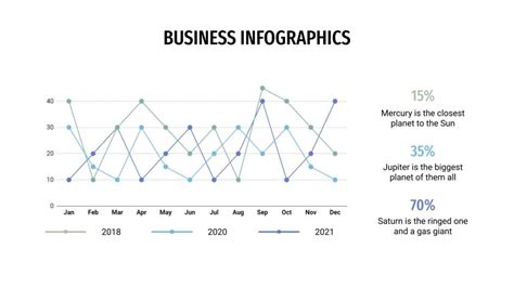 Business Infographics for Google Slides & PowerPoint