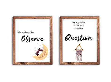 Scientific Method Classroom Posters Printable Wall Art for | Etsy