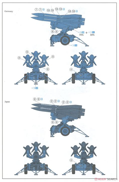 MIM-23 HAWK M192 Antiaircraft Missile Launcher (Plastic model) Images List