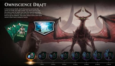 MTG Omniscience Draft returns to MTG Arena in WotS | Dot Esports