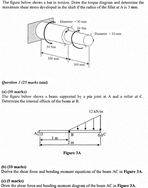 [DIAGRAM] Draw Torque Diagram - MYDIAGRAM.ONLINE