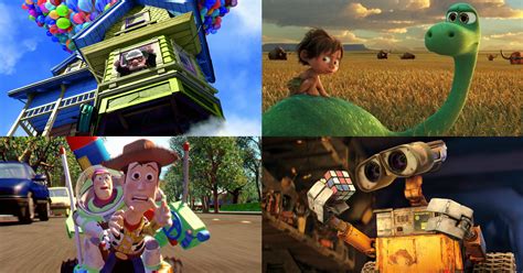 The definitive ranking of the Pixar movies