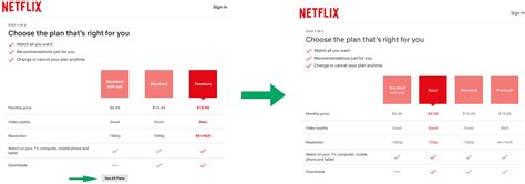 Netflix quietly axes its basic plan in Canada | TechCrunch