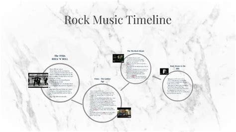 Rock Music Timeline by Claire Pachot on Prezi