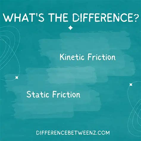 Difference between Kinetic Friction and Static Friction - Difference Betweenz