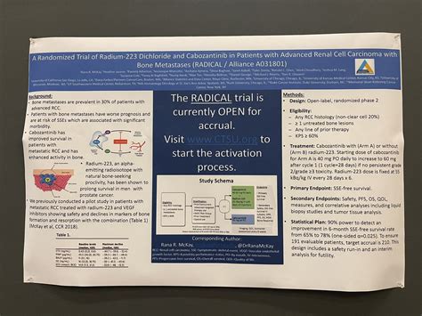 Alliance for Clinical Trials in Oncology on Twitter: "RT @DrRanaMcKay: The @ALLIANCE_org RADICAL ...