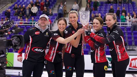 Eight Ends: Takeaways from the 2023 KIOTI Tractor Champions Cup - The Grand Slam of Curling