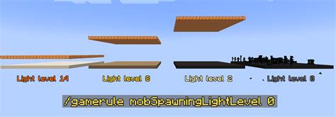 Mob Spawning Light Level - Minecraft Mods - CurseForge