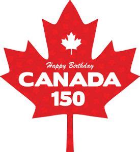 Canada's Technological Transformation in 150 Years – Fuelled