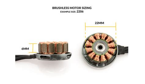 Drone Motor Specifications - Picture Of Drone