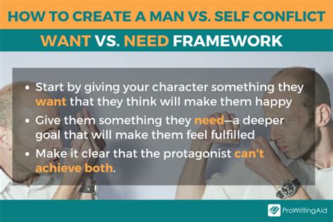 Man vs. Self Conflict in Writing