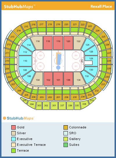 Rogers Place Seating Chart, Pictures, Directions, and History ...