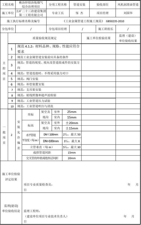 工业管道安装检验批质量验收记录表._文档之家