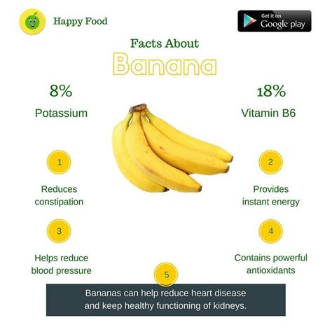 Health Benefits of Banana - Rich in Potassium and Vitamin B6