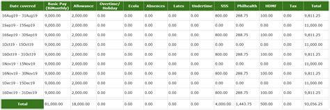 13th Month Pay Tax Calculator - SM Salary