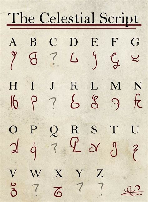 Celestial script translated from rhe cover of Xanathar's Guide to Everything | Linguaggio dei ...