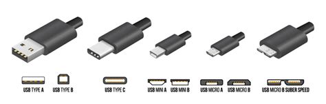 What Different USB Connection Types Are There? - MyMemory Blog