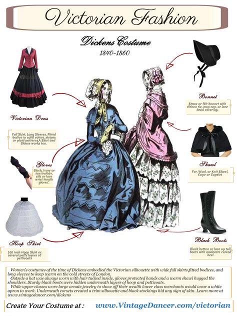 Over-the-Top Fashion Trends From The Victorian Era HISTORY, 46% OFF