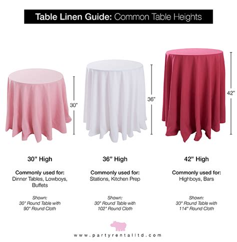 Let's Talk Linens: The Ultimate Guide to Table Linen Sizes - Party Rental Ltd. Pink Hippo Blog