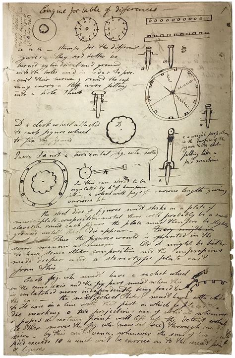 Untangling the Tale of Ada Lovelace | Ada lovelace, Engineering notes ...