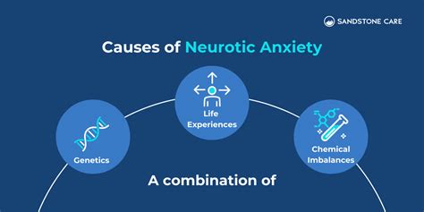 Neurotic: Behavior, Meaning, & 5 Tips to Cope | Sandstone Care