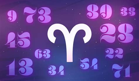 Aries Gambling Luck Horoscope: Your Best Days To Gamble