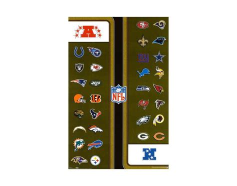 NFL Logos Quiz