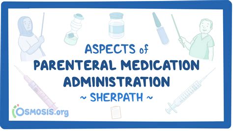 Parenteral Medication Administration: Video, Causes, & Meaning | Osmosis