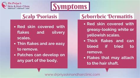 Scalp Psoriasis Vs Seborrheic Dermatitis | PPT