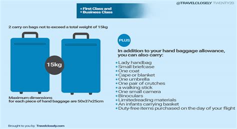 Singapore Airlines Cabin Baggage Allowance | IUCN Water