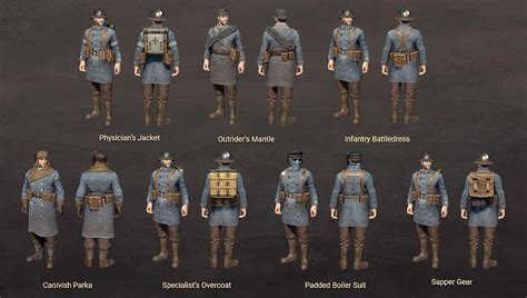 New Warden Uniforms : r/foxholegame